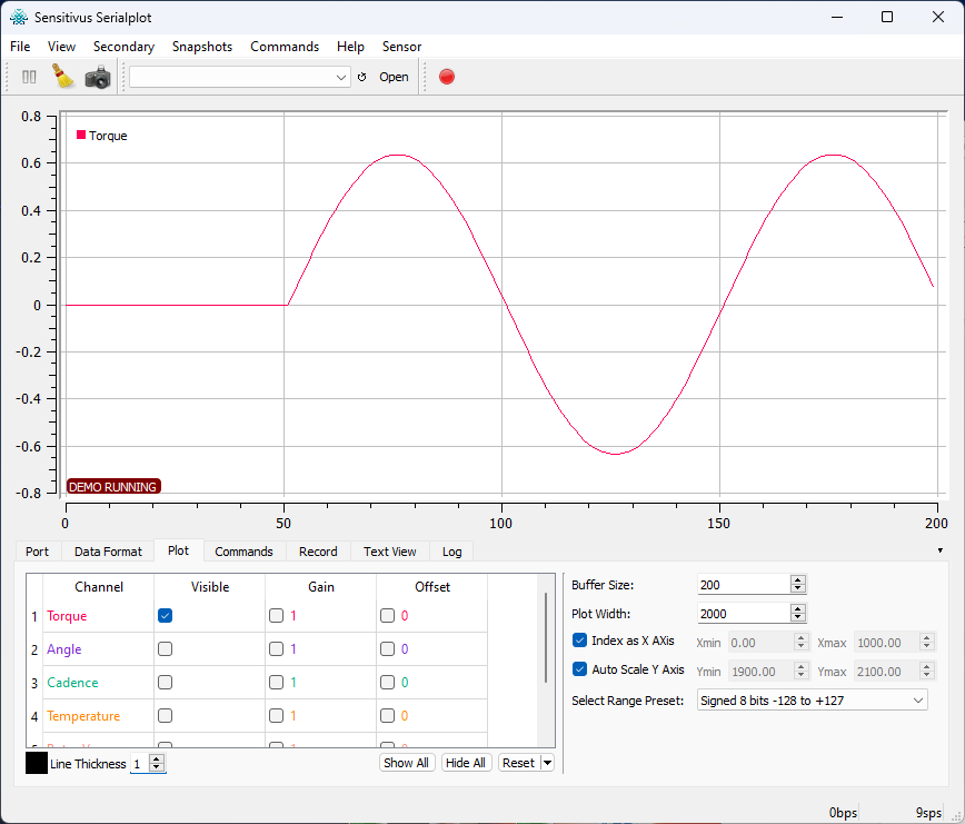 Sensitivus Serialplot v0.22.0 Screenshot