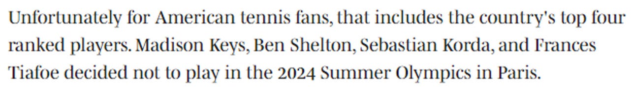 Unfortunately for American tennis fans, that includes THE COUNTRY’S TOP FOUR RANKED PLAYERS. Madison Keys, Ben Shelton, Sebastian Korda, and Frances Tiafoe decided not to play in the 2024 Summer Olympics in Paris