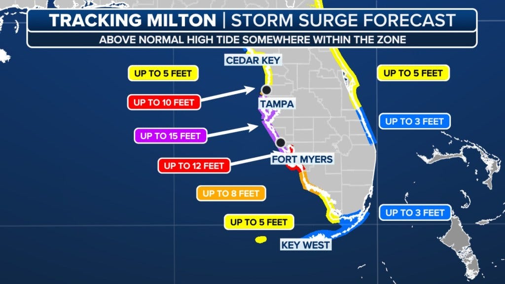 FOX Forecast Center show the latest information on Hurricane Milton, which is forecast to make landfall in Florida.