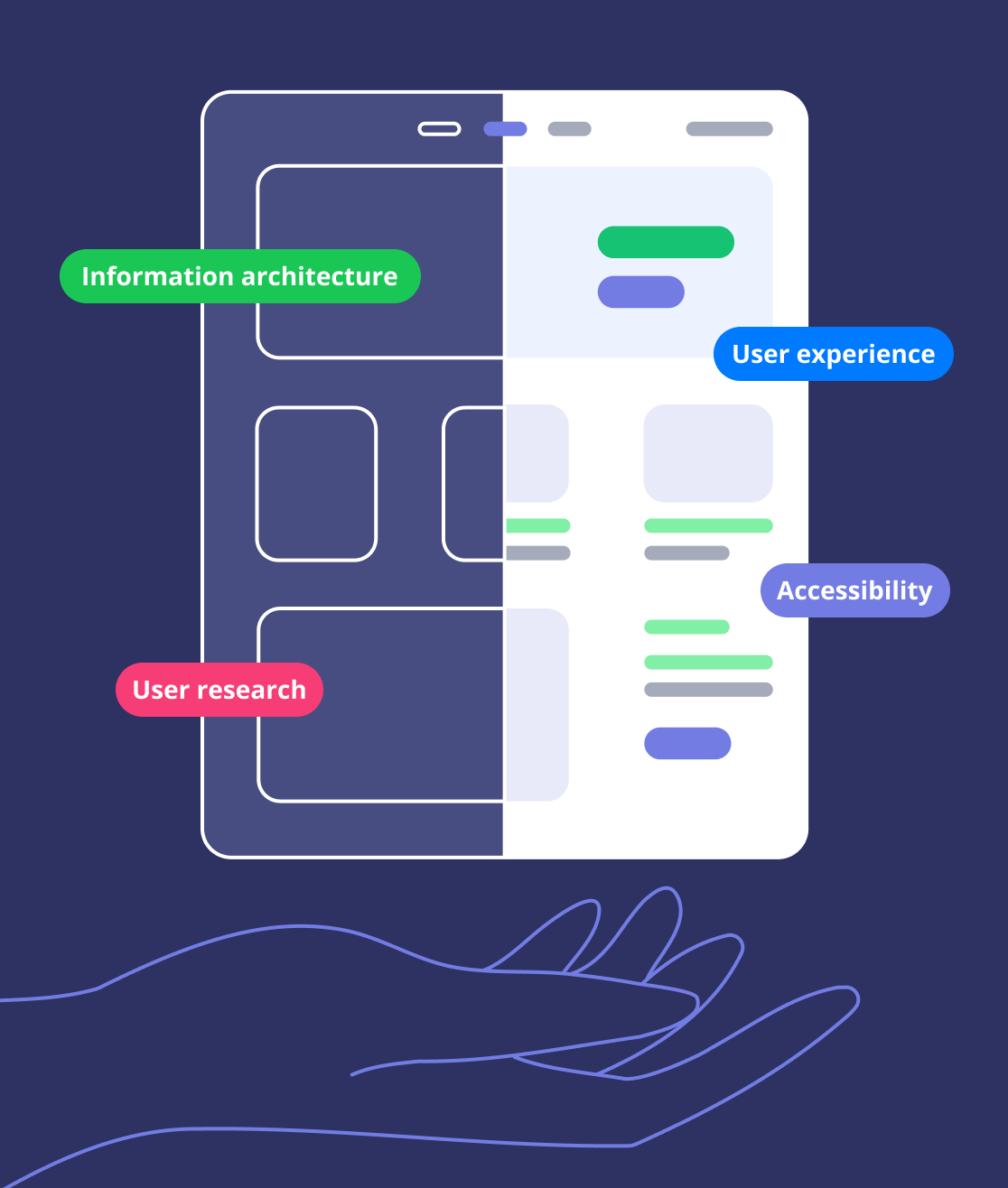 accessibility analysis on DSF website