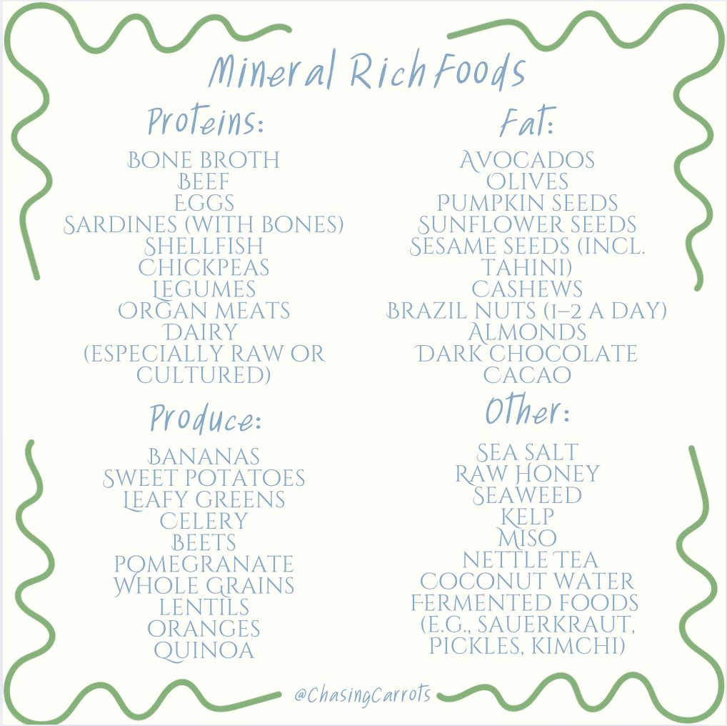 Chasing Carrots Mineral Rich Shopping List