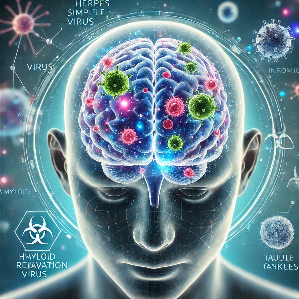 A scientific visualization of a human brain affected by neurodegeneration, highlighting areas of inflammation and viral reactivation. The image should include a subtle overlay of the herpes simplex virus (HSV-1) and Alzheimer’s-related markers like amyloid beta plaques and tau tangles. A futuristic and clean medical research aesthetic with a blue and purple neural glow, conveying an advanced lab setting.