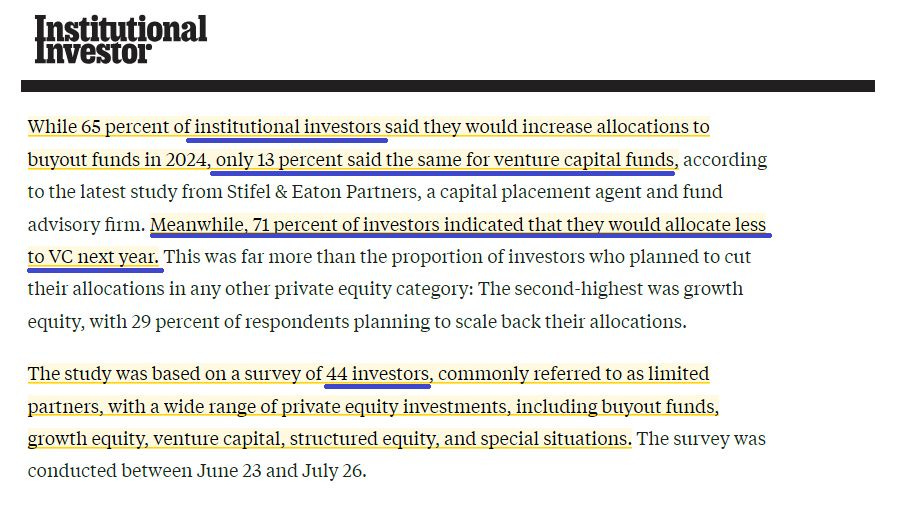 While 65 percent of institutional investors said they would increase allocations to buyout funds in 2024, only 13 percent said the same for venture capital funds, according to the latest study from Stifel & Eaton Partners, a capital placement agent and fund advisory firm. Meanwhile, 71 percent of investors indicated that they would allocate less to VC next year. This was far more than the proportion of investors who planned to cut their allocations in any other private equity category: The second-highest was growth equity, with 29 percent of respondents planning to scale back their allocations.
The study was based on a survey of 44 investors, commonly referred to as limited partners, with a wide range of private equity investments, including buyout funds, growth equity, venture capital, structured equity, and special situations. The survey was conducted between June 23 and July 26. While 65 percent of institutional investors said they would increase allocations to buyout funds in 2024, only 13 percent said the same for venture capital funds, according to the latest study from Stifel & Eaton Partners, a capital placement agent and fund advisory firm. Meanwhile, 71 percent of investors indicated that they would allocate less to VC next year. This was far more than the proportion of investors who planned to cut their allocations in any other private equity category: The second-highest was growth equity, with 29 percent of respondents planning to scale back their allocations.
The study was based on a survey of 44 investors, commonly referred to as limited partners, with a wide range of private equity investments, including buyout funds, growth equity, venture capital, structured equity, and special situations. The survey was conducted between June 23 and July 26.