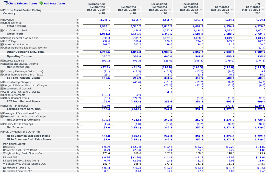 A screenshot of a data sheet

Description automatically generated