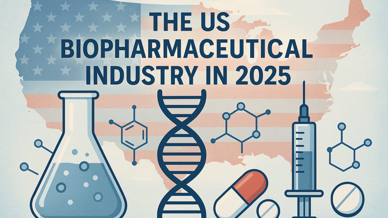The US Biopharmaceutical Industry in 2025: Challenges, Spending Outlook,  and Future Direction