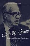 Image result for clare graves