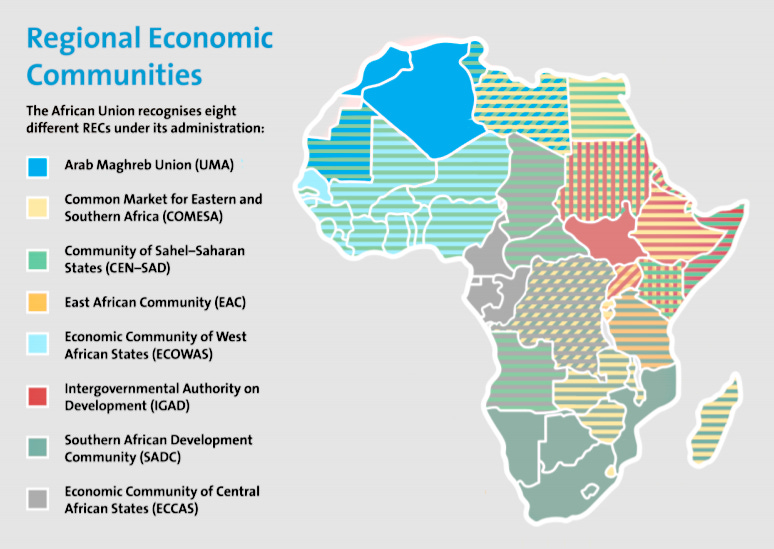 Regional Economic Communities – PACCl