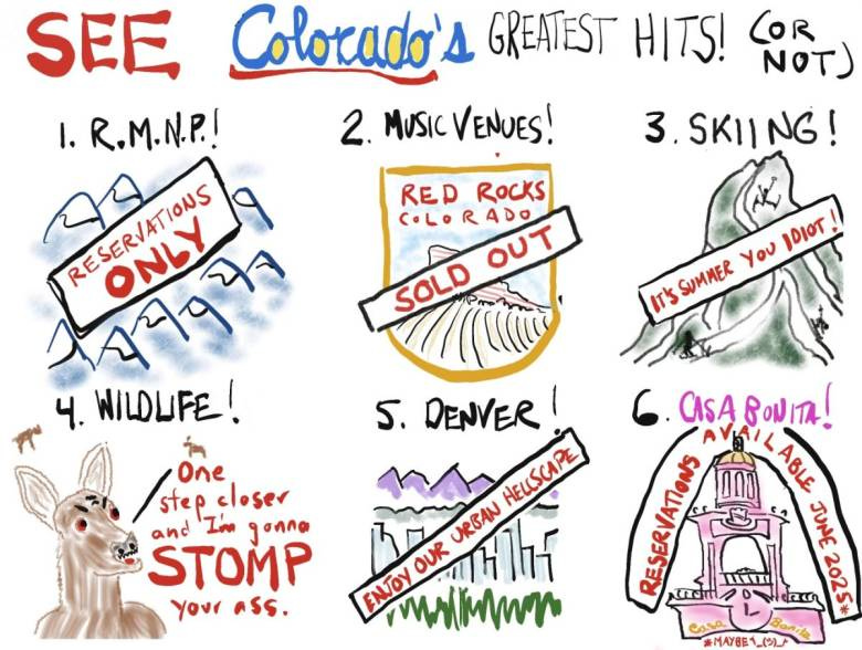 Six illustrated panels showing the best and worst things about visiting Colorado