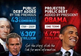 Obama public debt