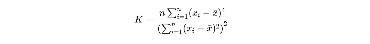 Exploring Positive Kurtosis for Risk Management and Investment Opportunities in Financial Markets