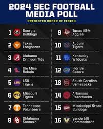 SEC Network | Who's too high? Who's too low? The 2024 SEC football media  poll 👀 | Instagram