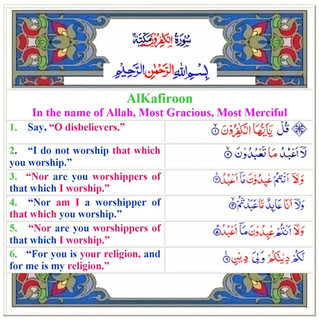 Surah Al Kafirun In Egnlish Translation