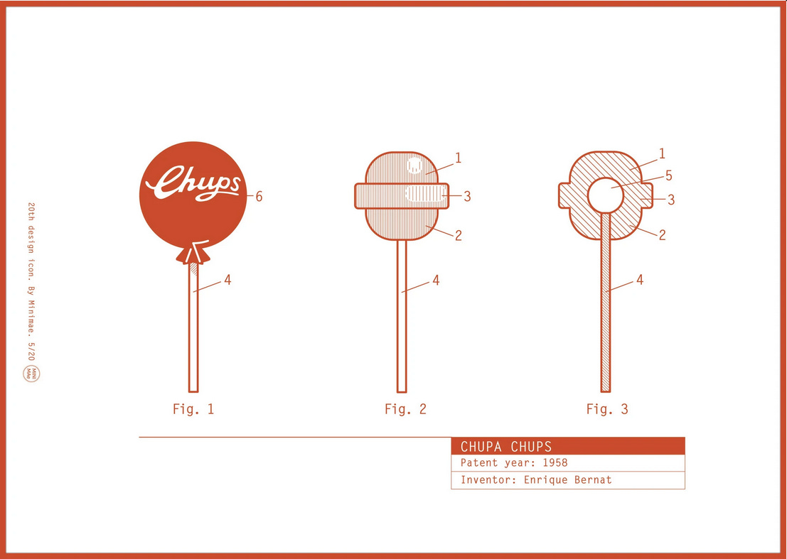 Chupa Chups - Energía Positiva