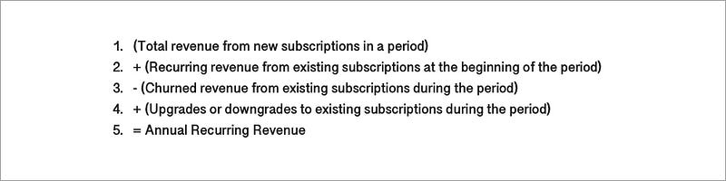 1. (Total revenue from new subscriptions in a period) 2. + (Recurring revenue from existing subscriptions at the beginning of the period) 3. — (Churned revenue from existing subscriptions during the period) 4. + (Upgrades or downgrades to existing subscriptions during the period) 5. = Annual Recurring Revenue