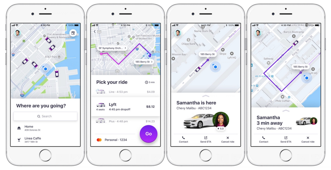 Business model canvas — Lyft. Lyft Business Model Canvas and value… | by  Purnendu Roy | Medium