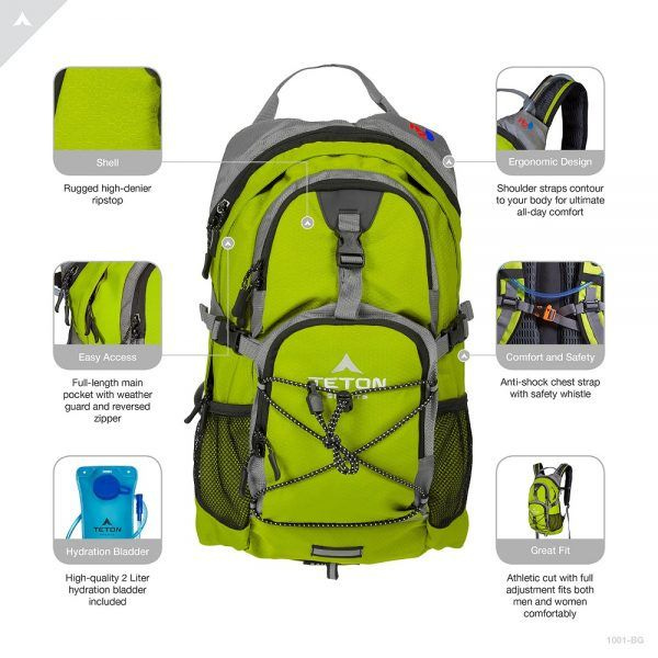 TETON Sports Oasis 1100 Hydration Pack 2019 hottest holiday sport fitness gift ideas