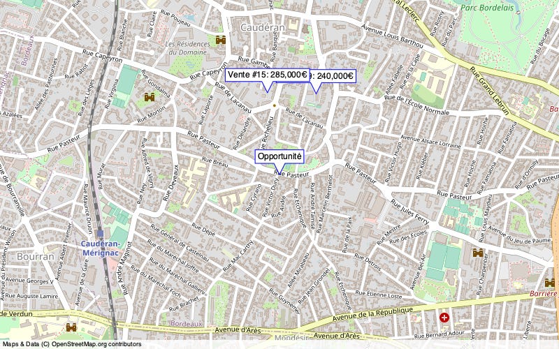Overview