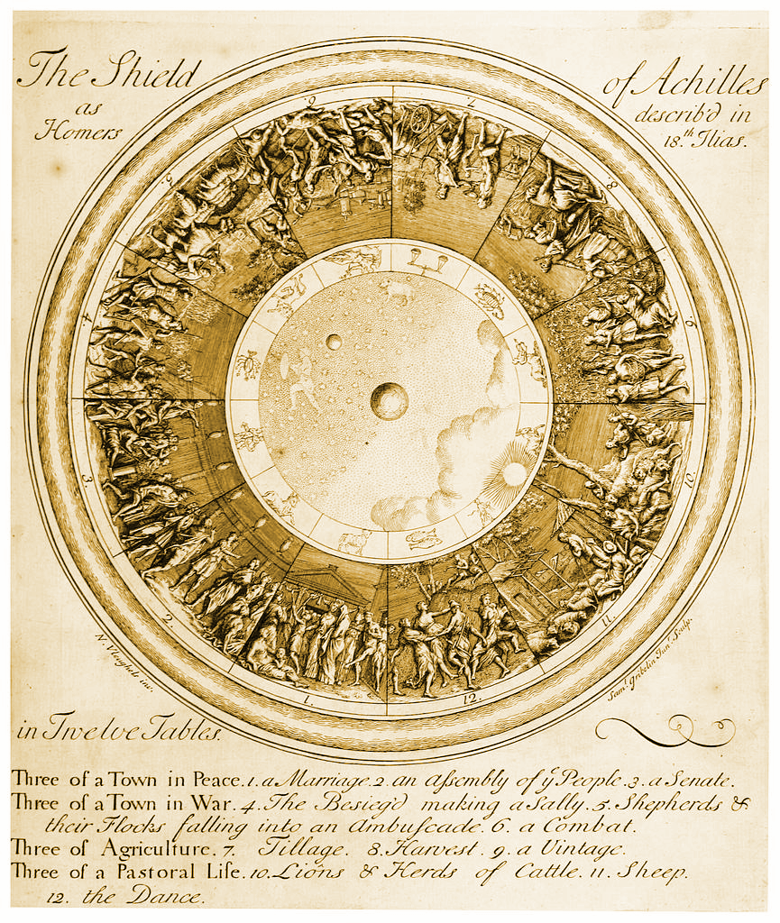 Image of Achilles' shield from The Iliad (translated by Pope), pg 171 of Vol. 5, published in 1720. Source: British Library via Wikimedia commons