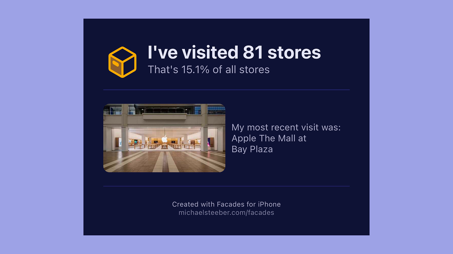 Card: I've visited 81 stores.