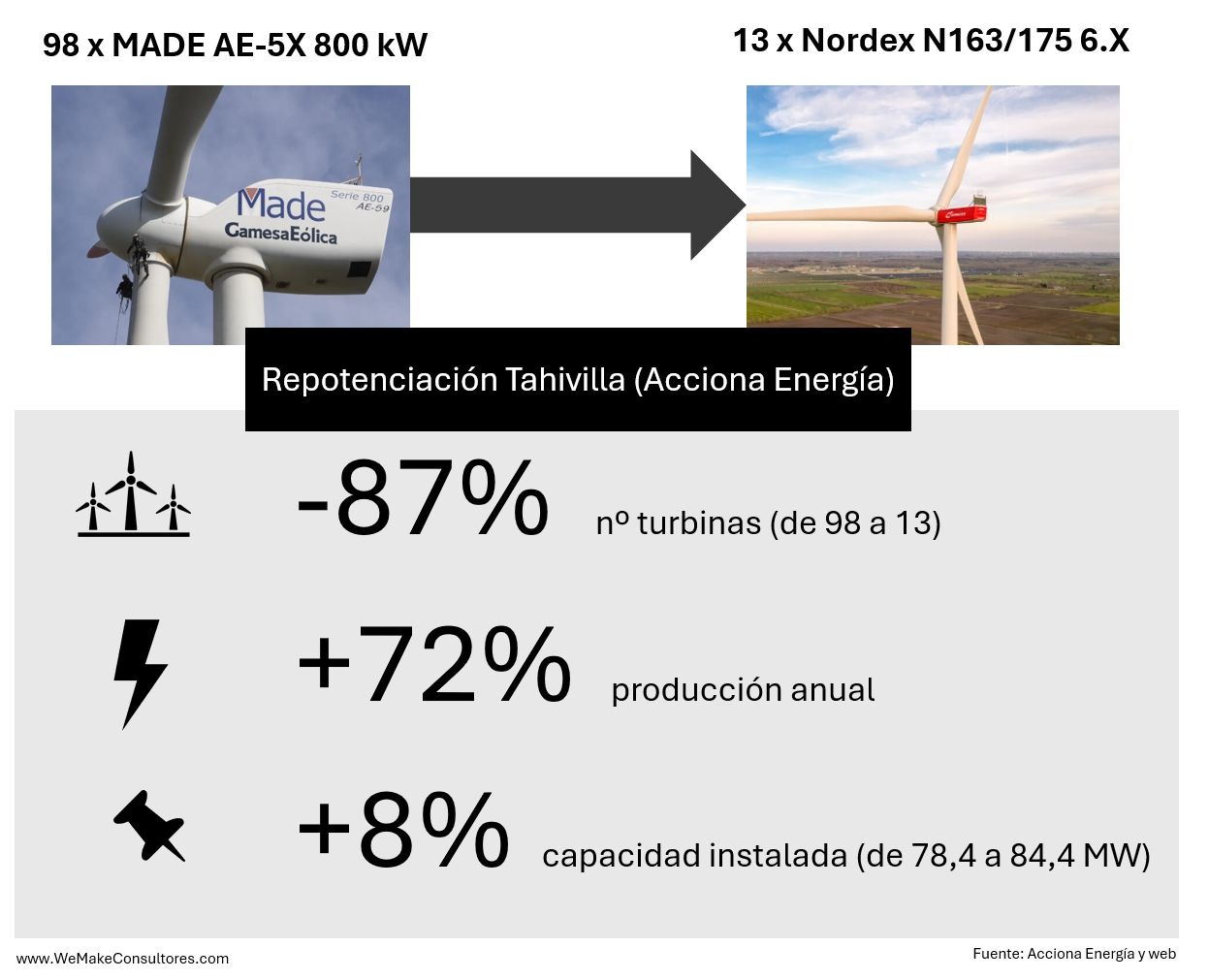 No hay texto alternativo para esta imagen