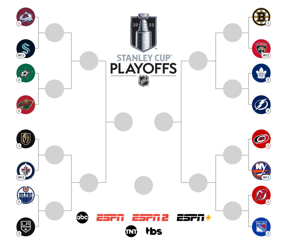 NHL Playoffs 2023: Bracket, start dates, TV times, and matchups for first  round - SBNation.com