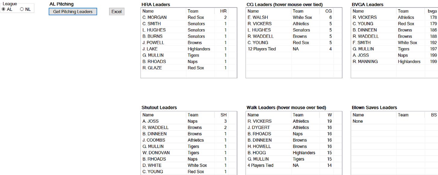 Skeetersoft NPIII Pitching Leaders