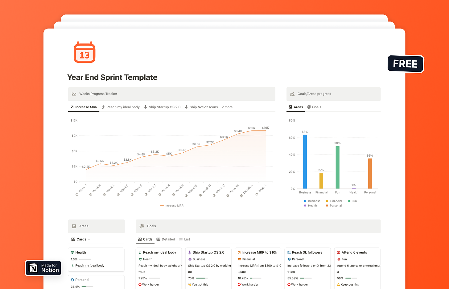 Year End Sprint Notion Template