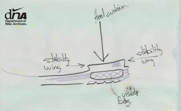 Sketch of Nike Air Max 1