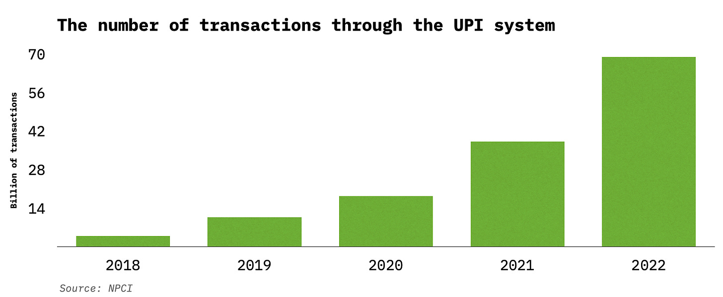 upi transactions.png