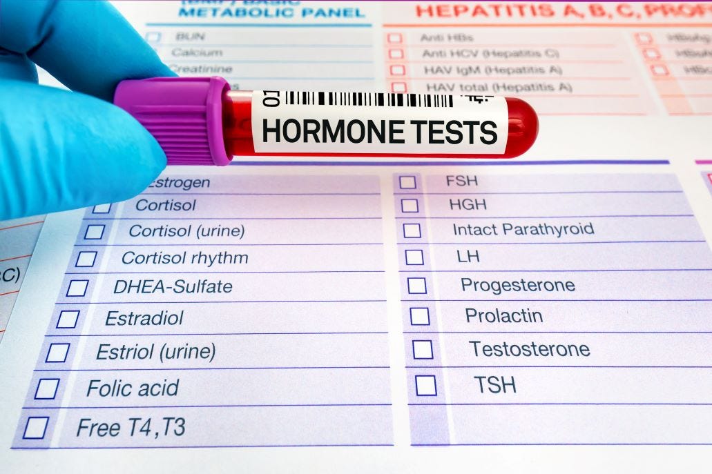 Why Lab Testing Is Crucial Before You Start Bioidentical Hormone  Replacement Therapy (BHRT) | BodyLogicMD