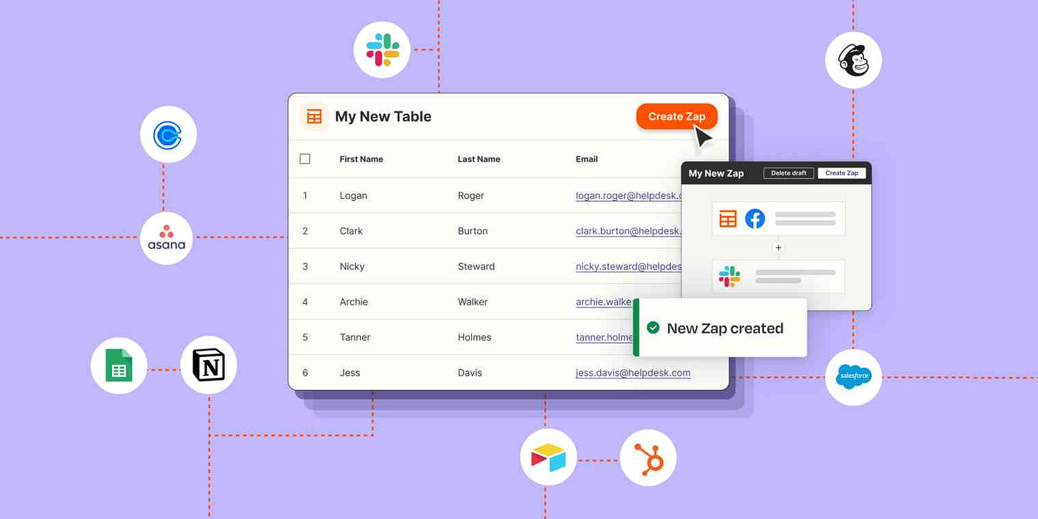Two side-by-side graphics from Zapier Tables. The left image is a list of Zapier Tables with the cursor hovering over a button that reads "Create Zap." The right image is a list of four possible automations you can create from Tables. 