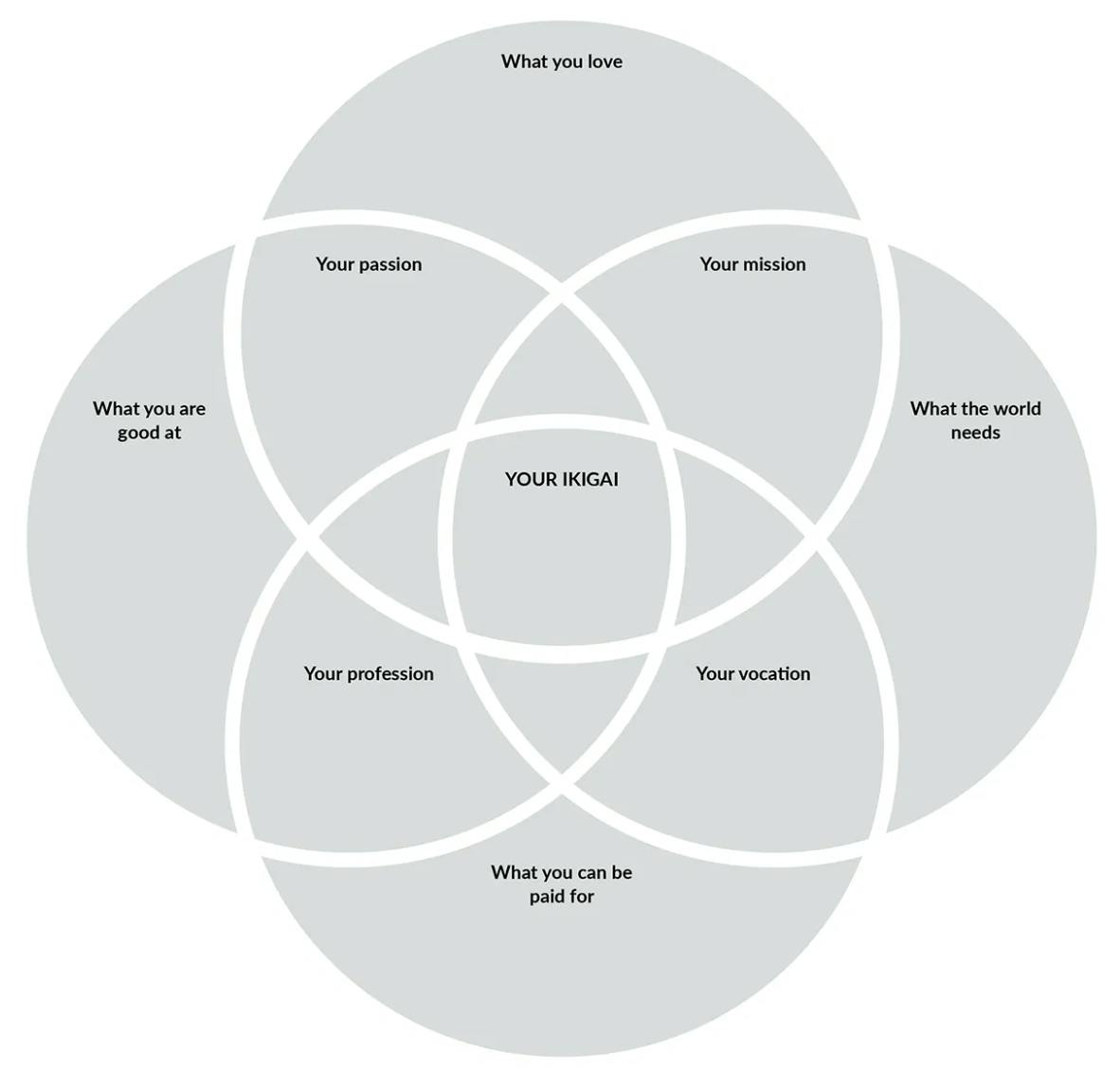 049: A Vision For Your Life! 049: A Vision For Your Life!