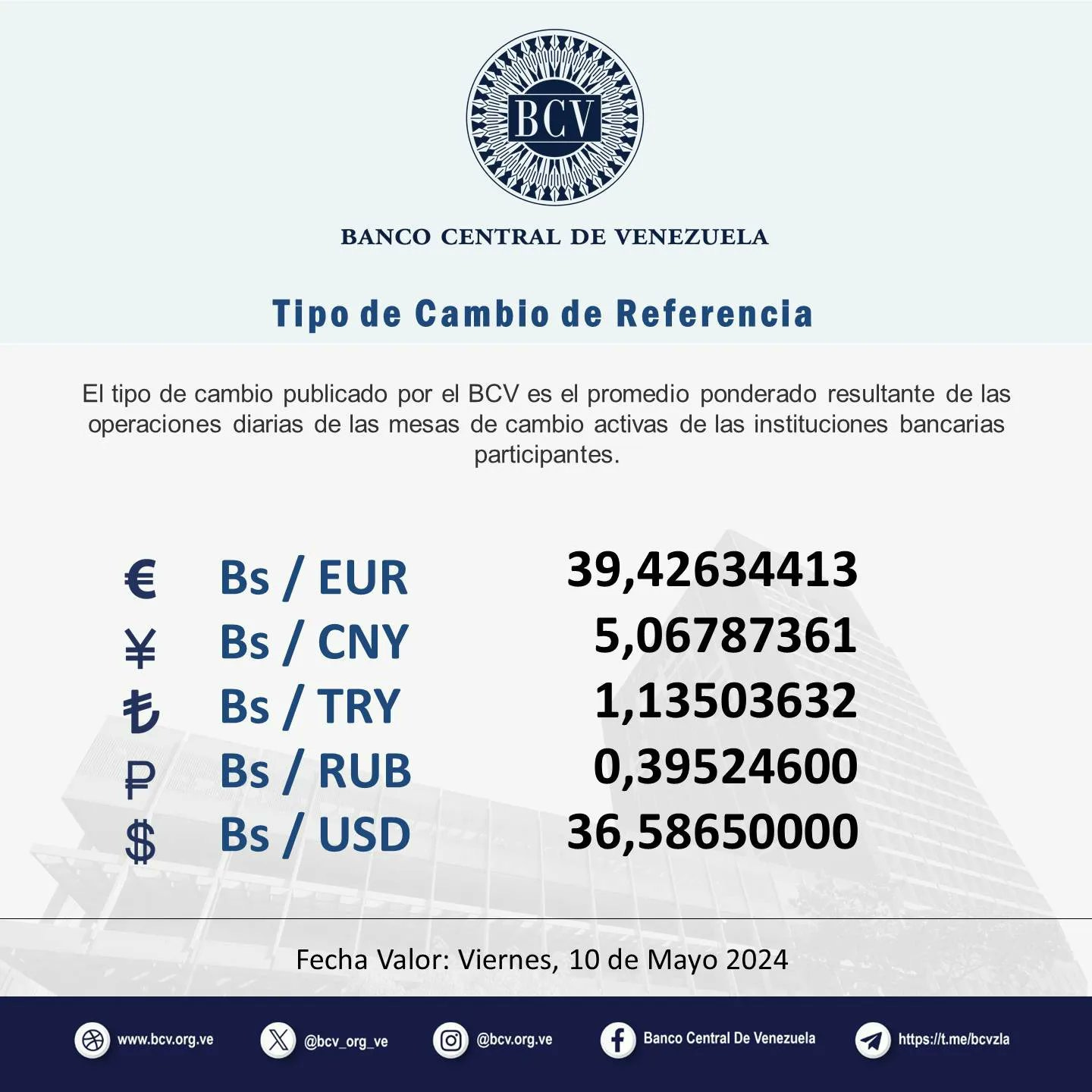 Imagen Imagen