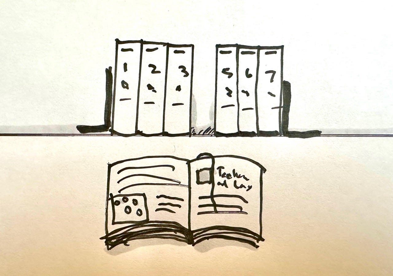 Drawing that shows books on a shelf with one opened on the table.