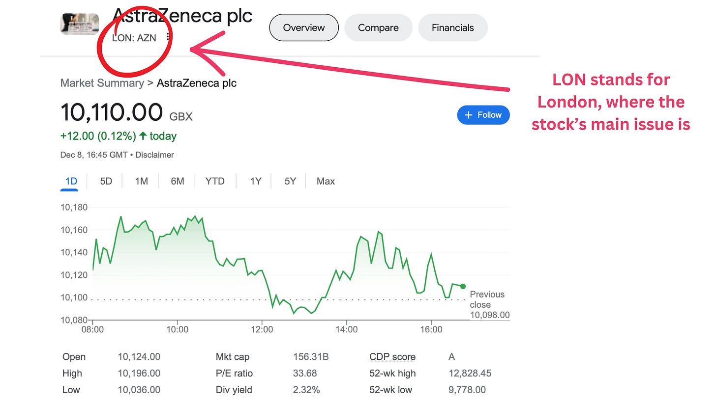 Google Finance screenshot showing AstraZeneca stock ticker