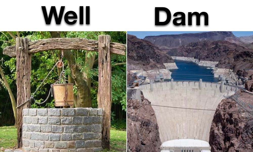 Well dam… : r/memes