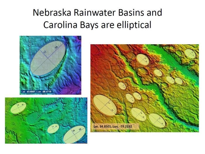 Nebraska Rainwater Basins and Carolina Bays are elliptical