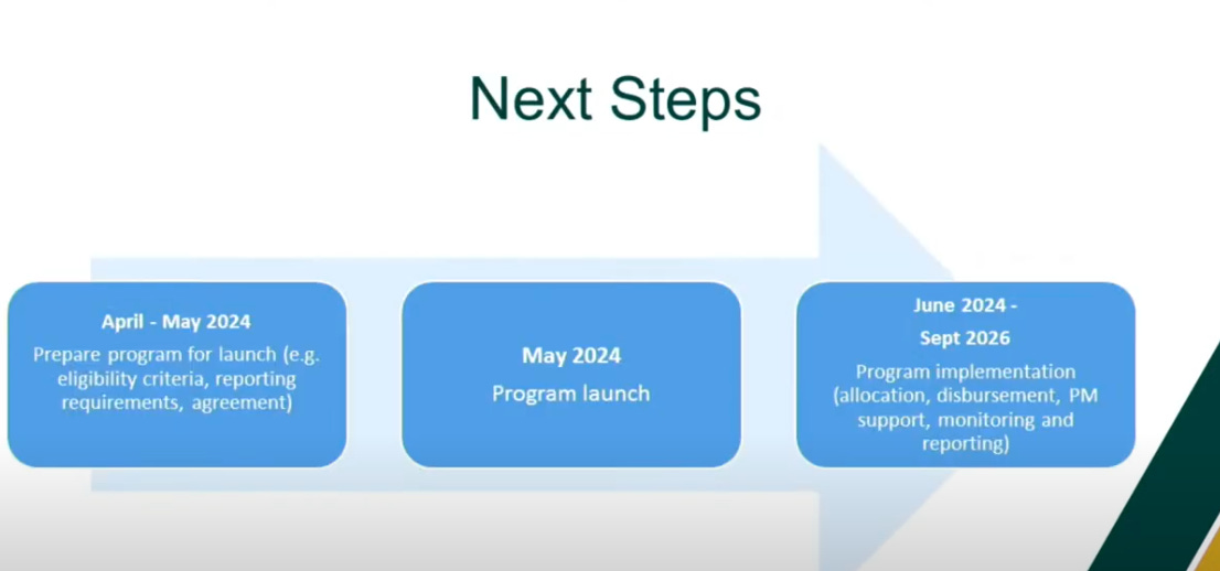 Staff slide outlining next steps. May 2024 Launch; June 2024-Sept 2026 Program implementation