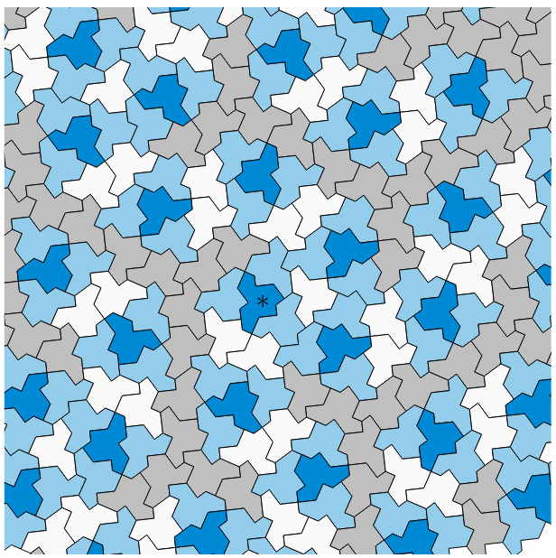 Image of the tiling from the original paper