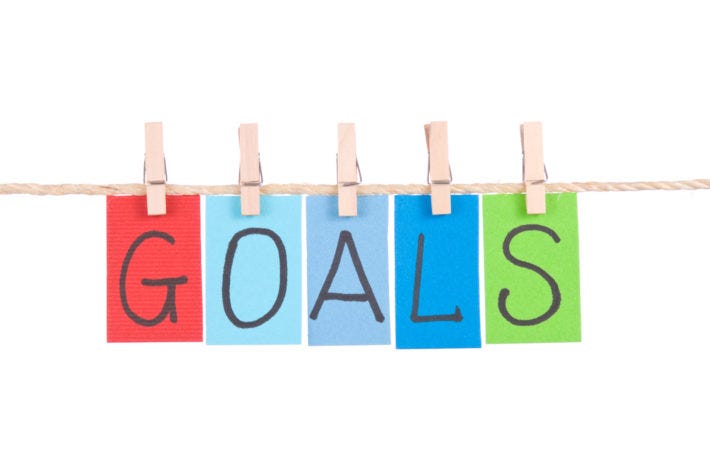 Goal Setting, Part One: Why is Setting Goals So Important? - Zoom  Performance » Zoom Performance
