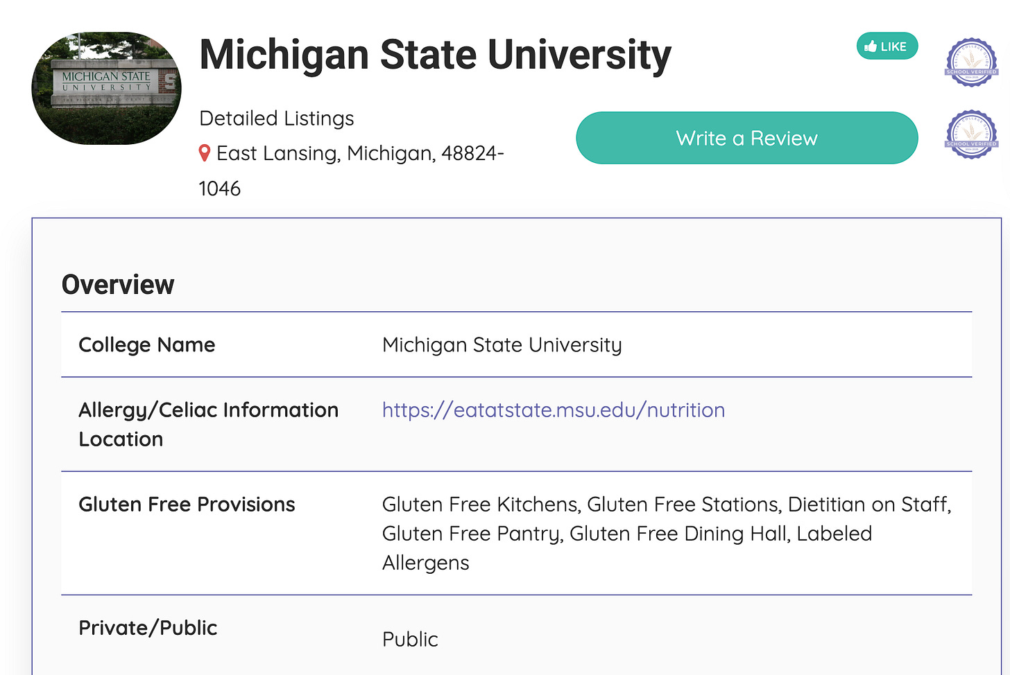 michigan state university profile - celiac college guide