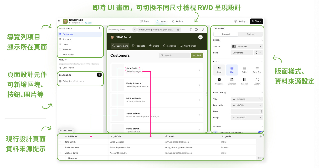 直覺友善的 App 介面設計示意