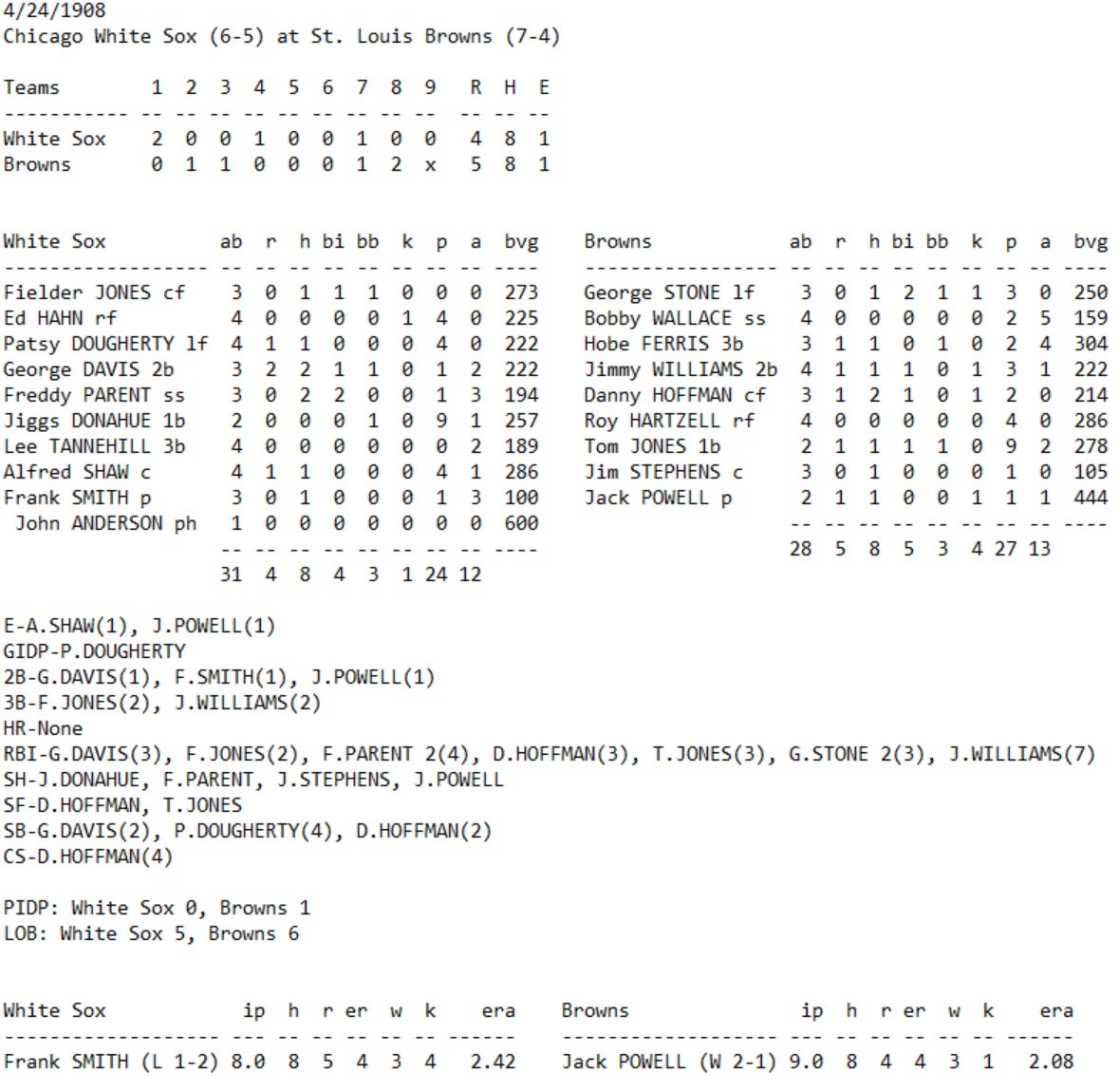 Skeetersoft NPIII Boxscore