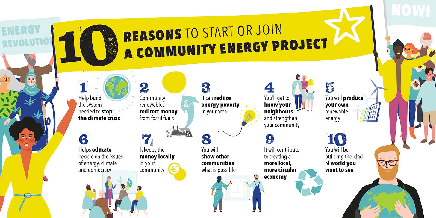 Infographic of '10 reasons to start of join a community energy project' 