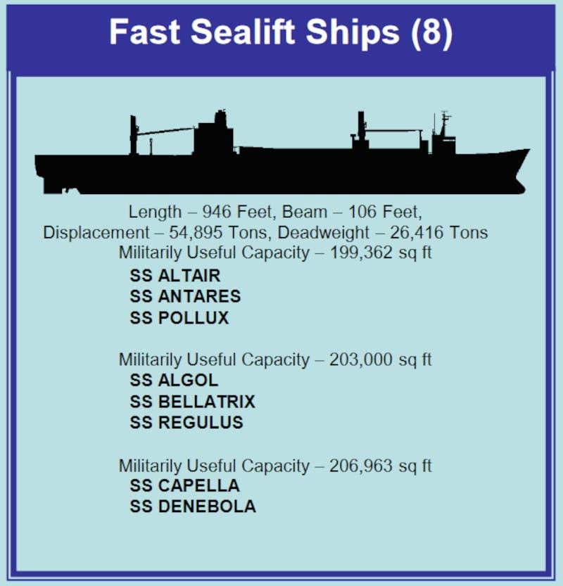 <em>MARAD</em>