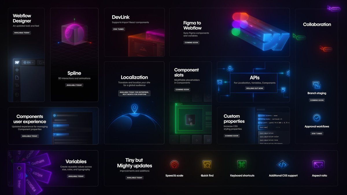 Webflow Designer
An updated look and feel
Spline
3D interactions and animations
Components user experience
Updated experience for managing
Variables
Create reusable values across size, color, and typography
DevLink
Supports import React components
Localization
Translate and localize your site for a global 
Tiny but mighty updates
Improvements and additions:
Additional CSS support
Speed & scale
Quick find
Aspect ratio
Keyboard shortcuts
Figma to Webflow
Sync Figma components and variables
Component slots
Modifiable placeholders in Components
APIs
For Localization, Variables, Components
Custom properties
Increase CSS styling properties
Collaboration
Branch staging
Approval workflows
