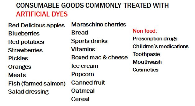 Bright Artificial Food Dyes Target Kids, Colors We're Dying For