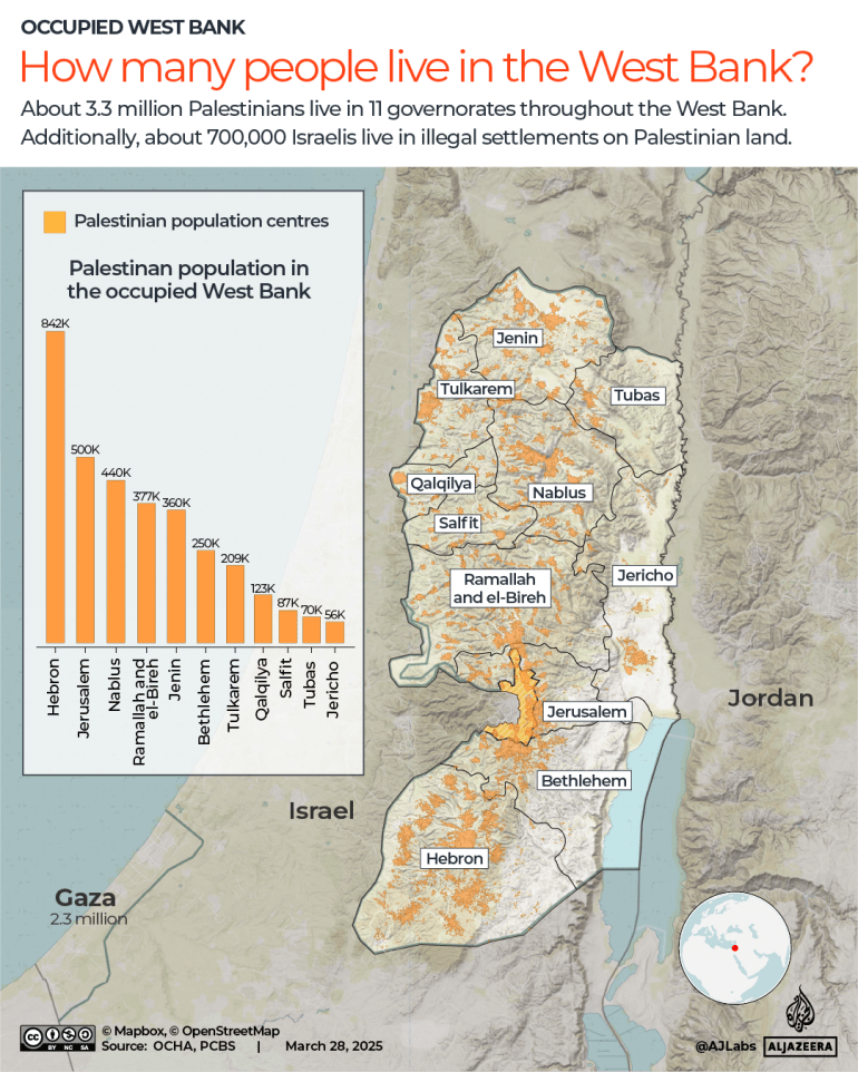 INTERACTIVE - Occupied West Bank population-1743158487 INTERACTIVE - Occupied West Bank population-1743158487