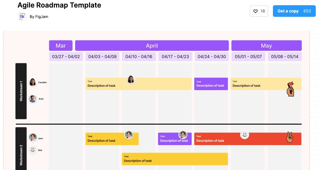 30+ Best Editable Free Product Roadmap Templates