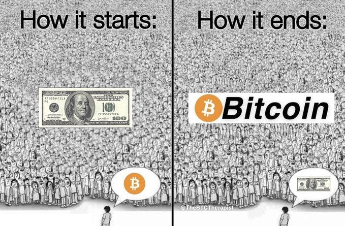 r/bitcoinmemes - Bitcoin Power